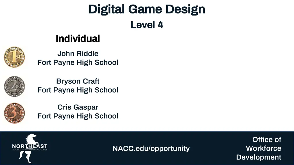 digital game design digital game design level 1