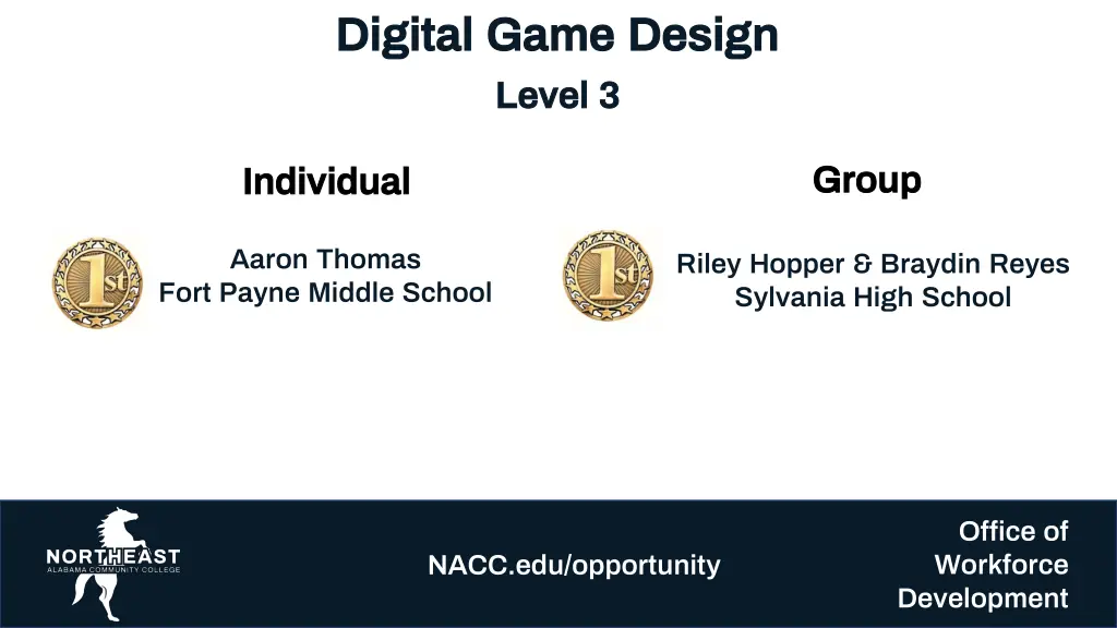 digital game design digital game design level