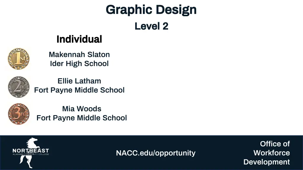 graphic design graphic design level 2 level 2