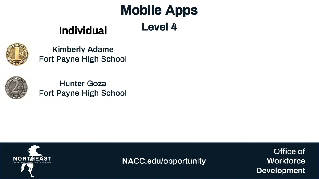 mobile apps mobile apps level 4 level 4