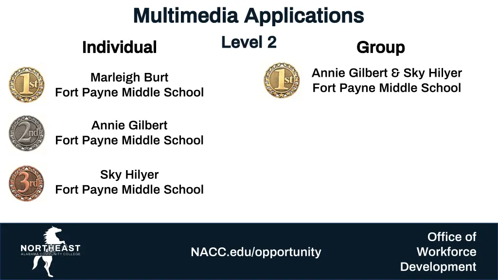 multimedia applications multimedia applications 1