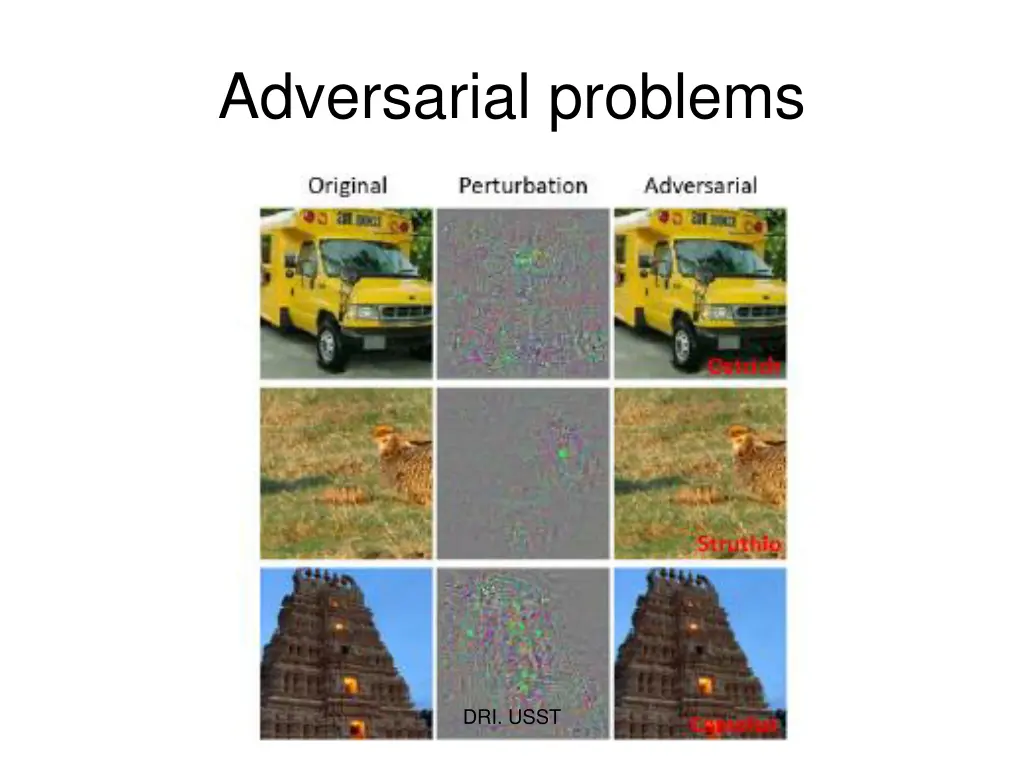 adversarial problems