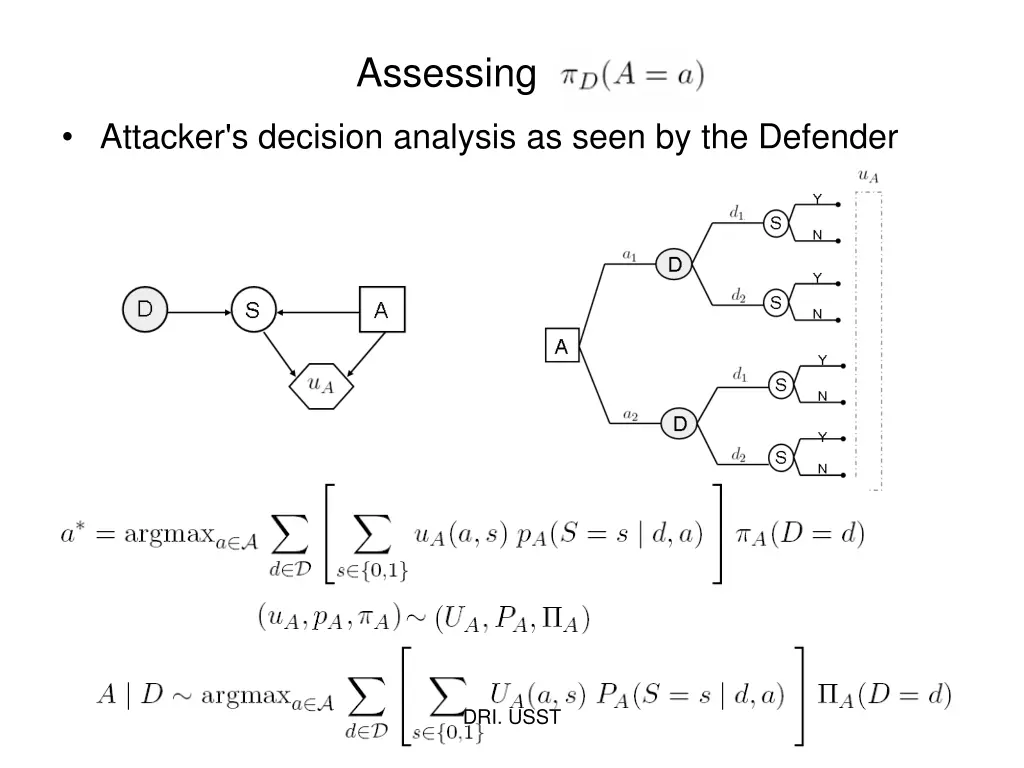 assessing