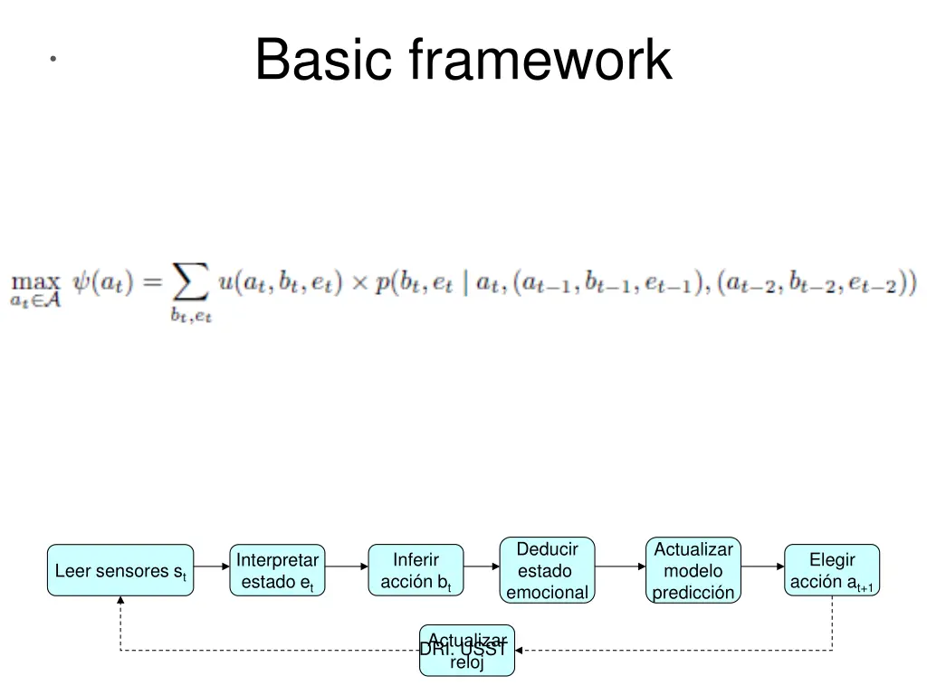 basic framework