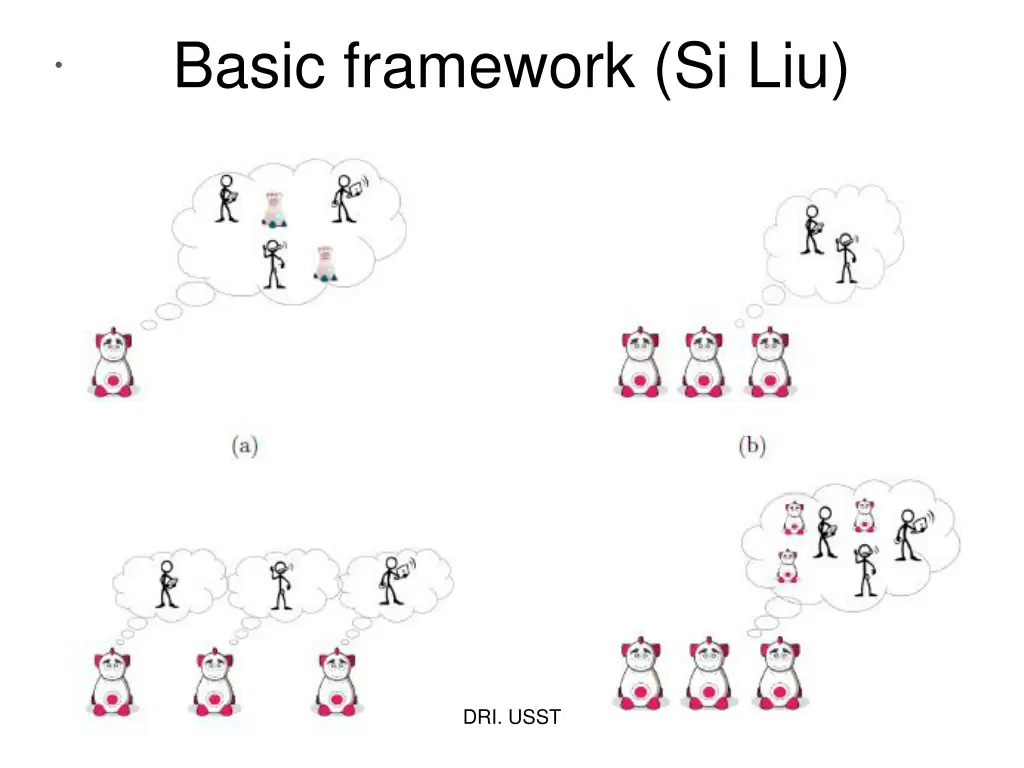 basic framework si liu