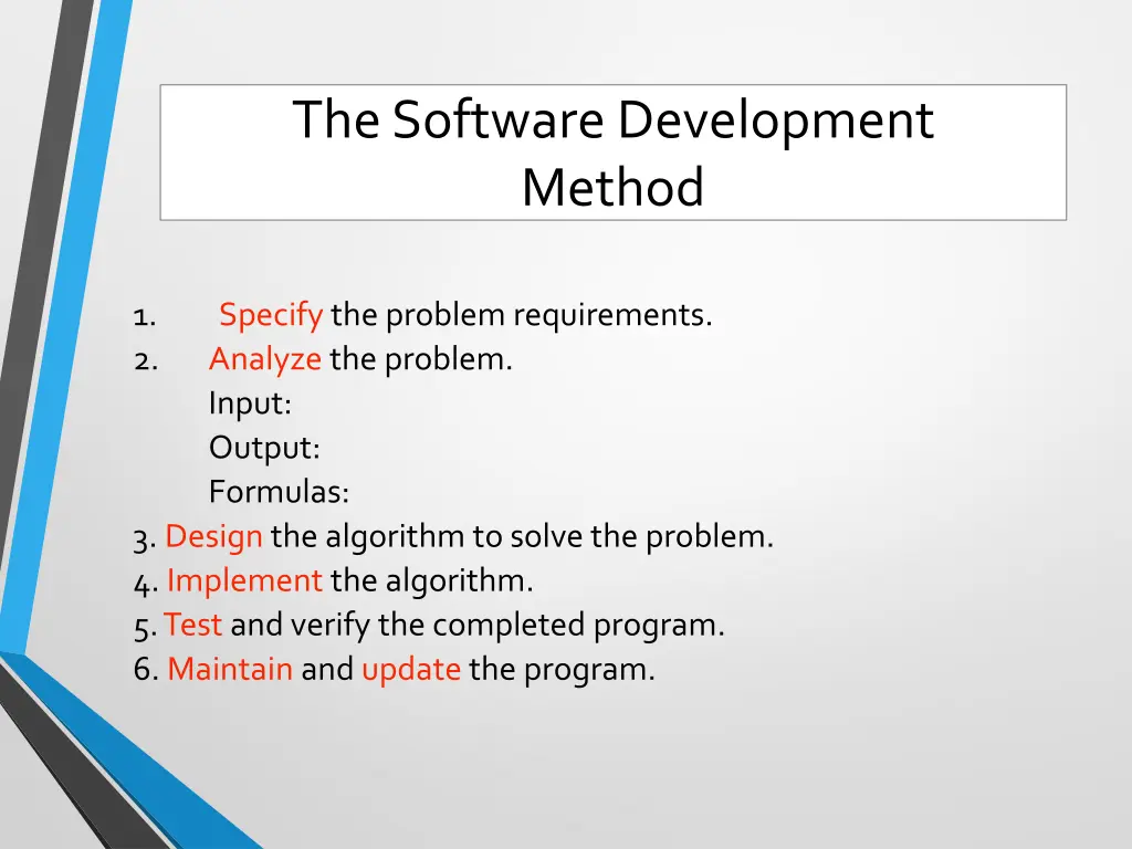 the software development method