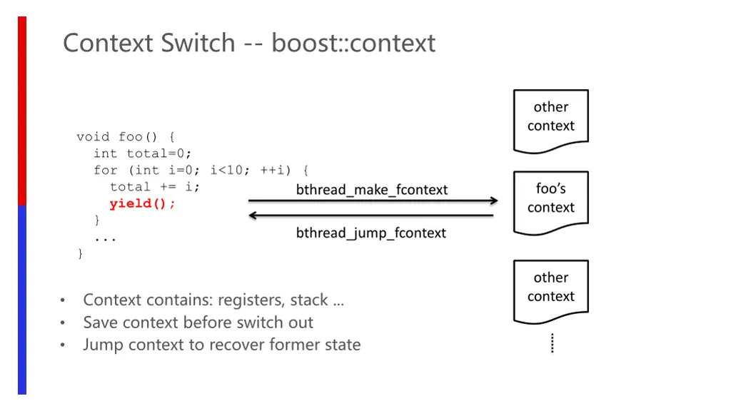 context switch boost context