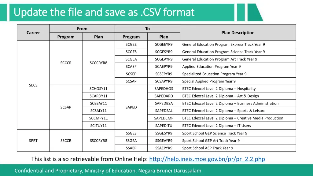 update the file and save as csv format update 2