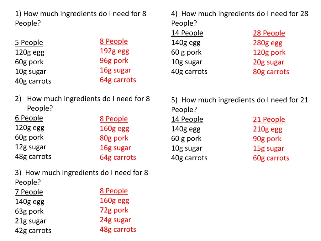 1 how much ingredients do i need for 8 people 1