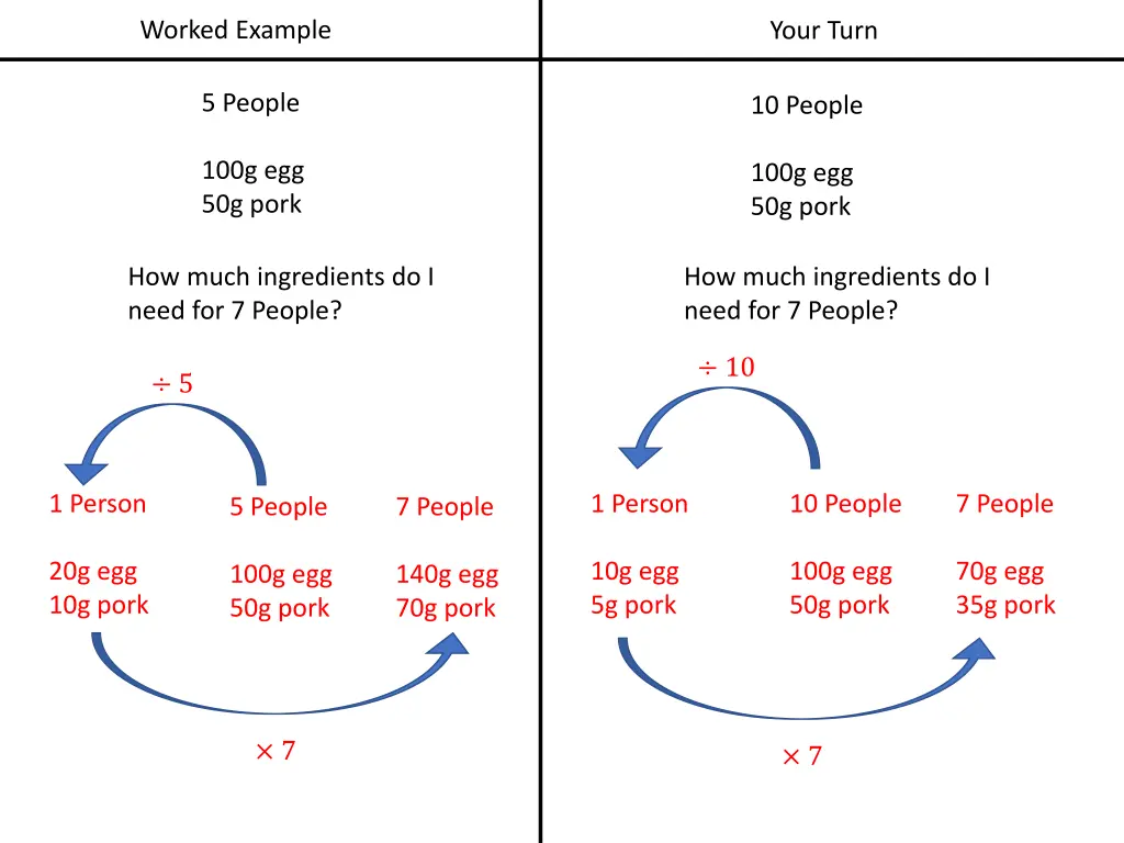 worked example 1