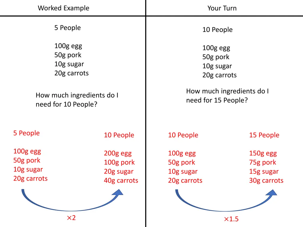 worked example 3