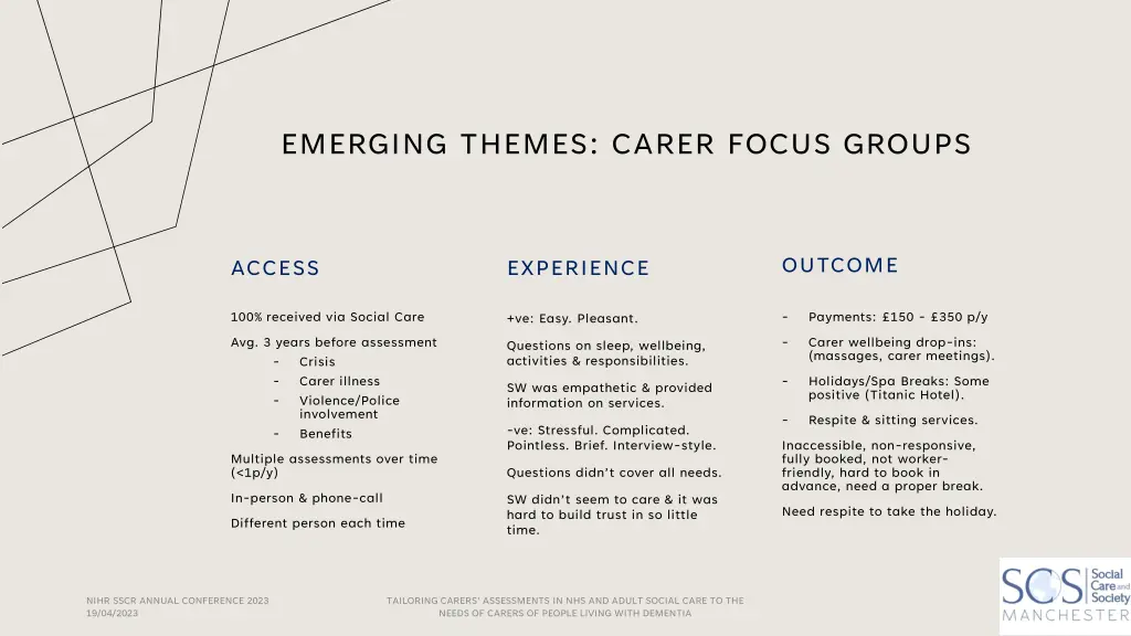 emerging themes carer focus groups