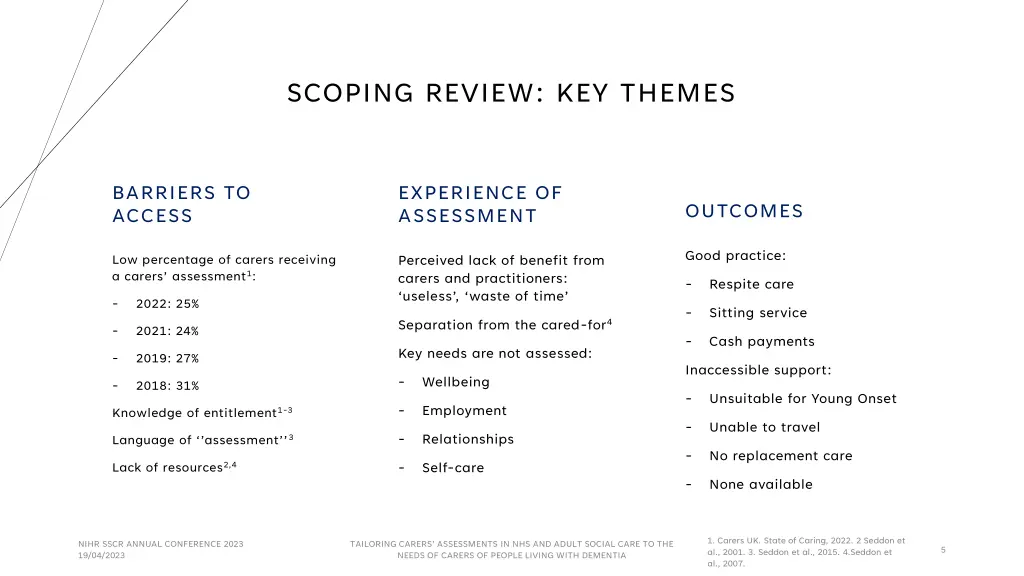 scoping review key themes