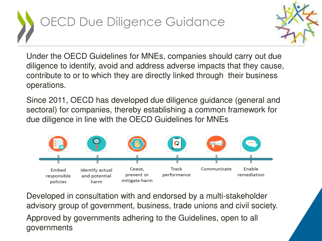 oecd due diligence guidance