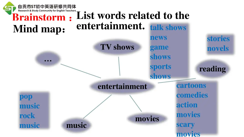 list words related to the entertainment