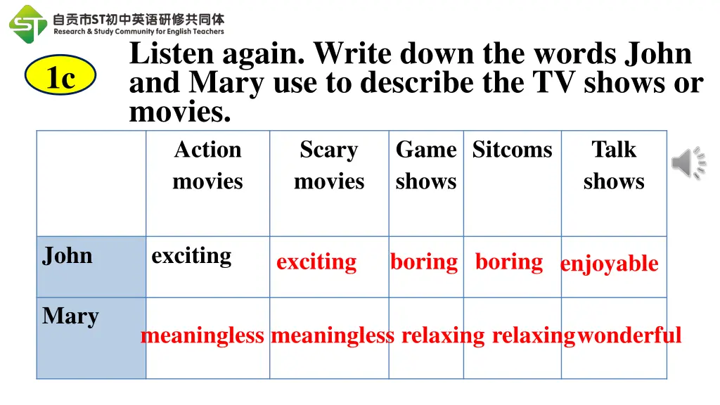 listen again write down the words john and mary 1