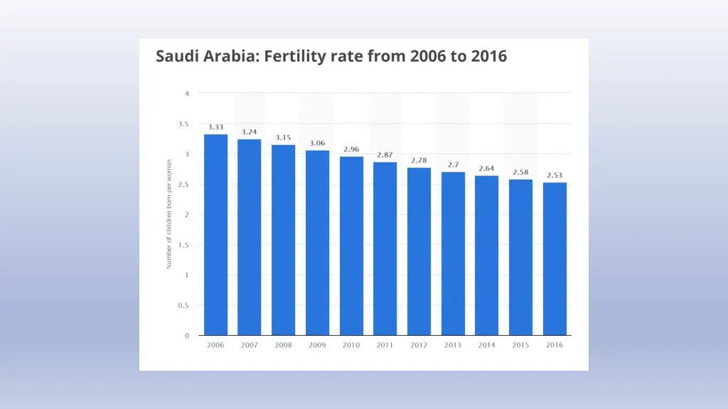 slide8