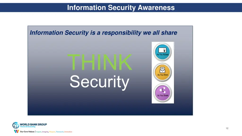 information security awareness