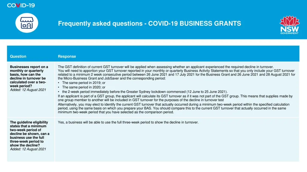 frequently asked questions covid 19 business 5