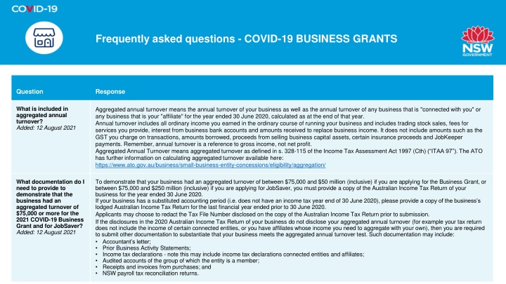 frequently asked questions covid 19 business