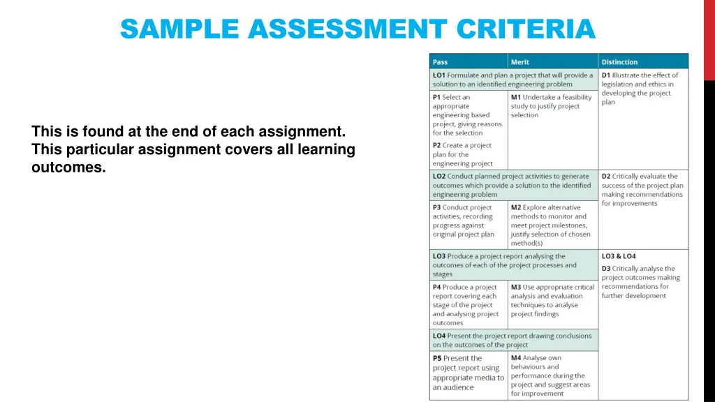 sample assessment criteria