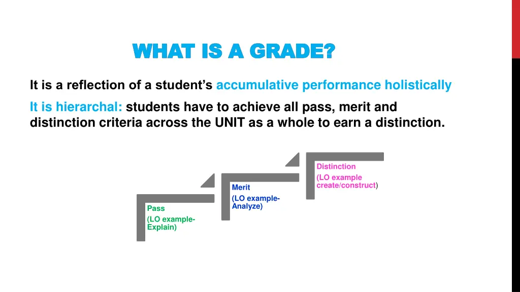 what is a grade what is a grade what is a grade