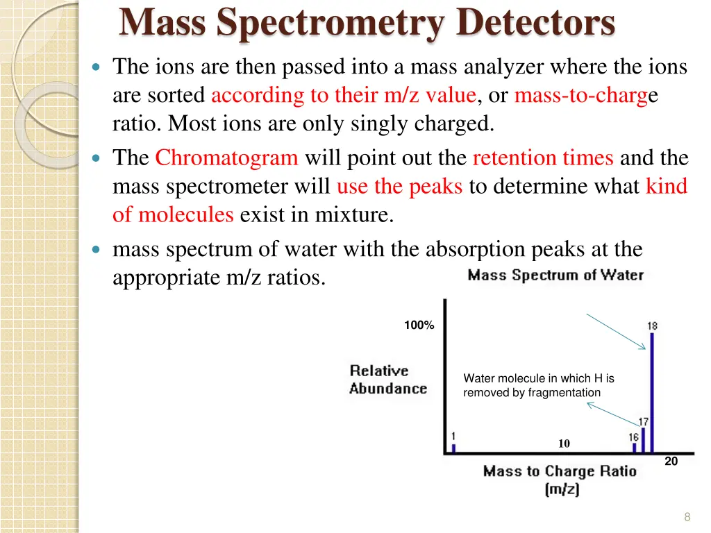 mass spectrometry detectors the ions are then