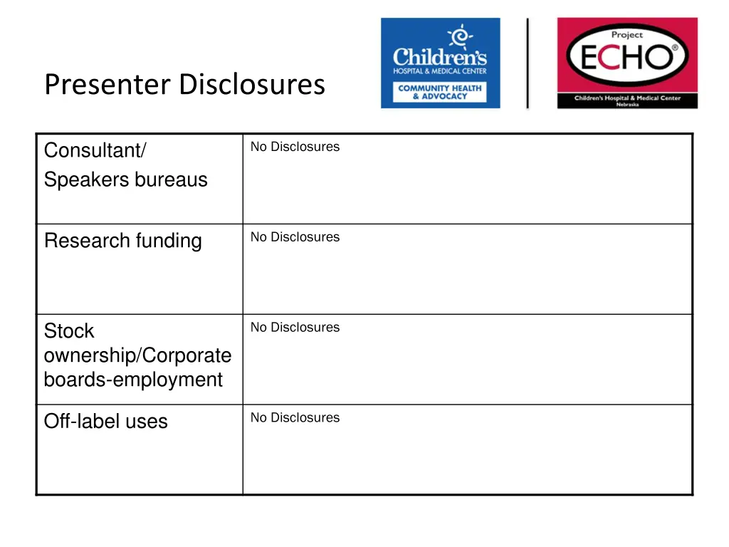 presenter disclosures