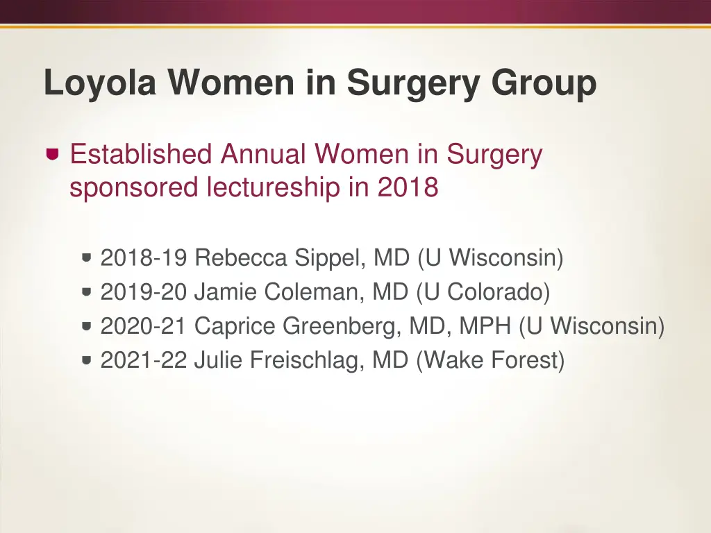 loyola women in surgery group 1