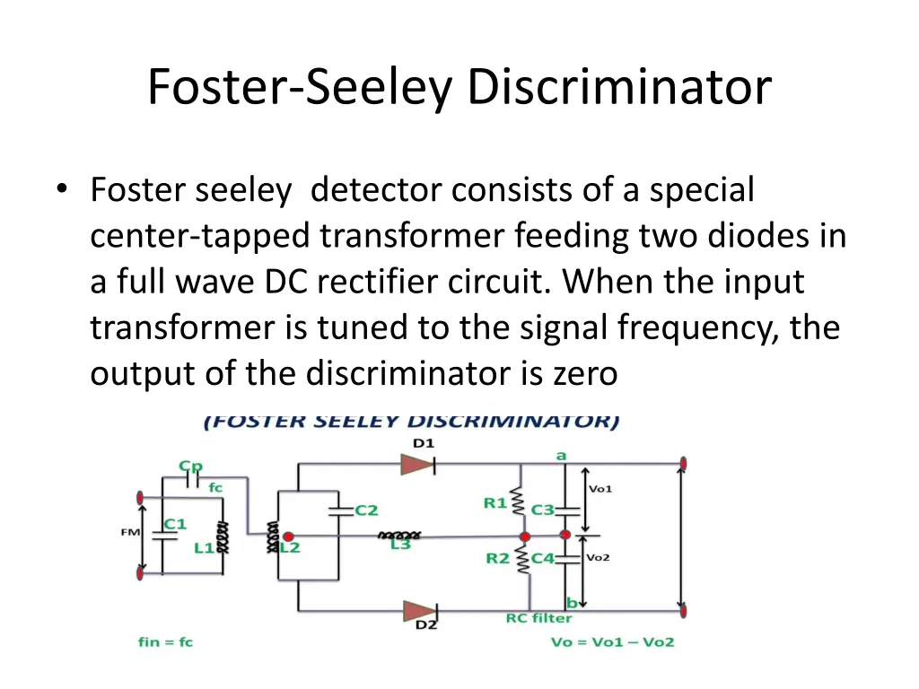 foster seeley discriminator