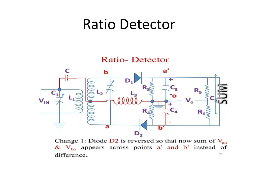 ratio detector 1