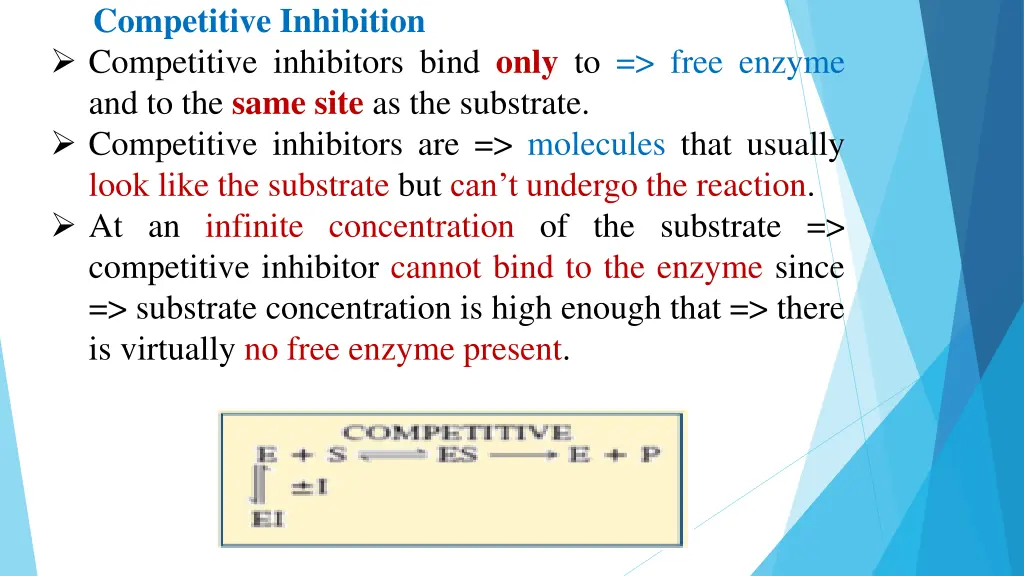 competitive inhibition competitive inhibitors