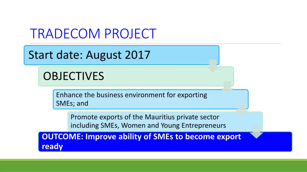 tradecom project