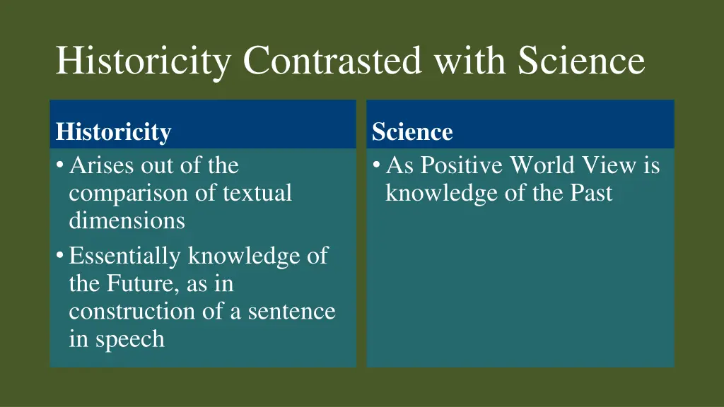 historicity contrasted with science