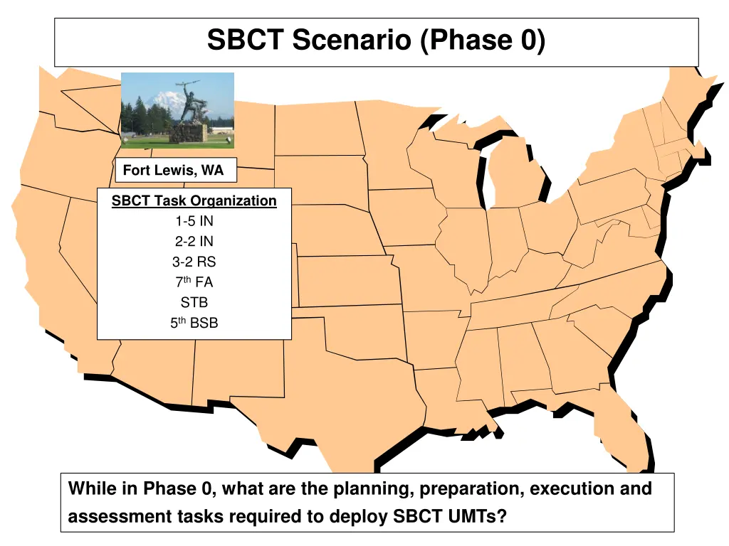 sbct scenario phase 0