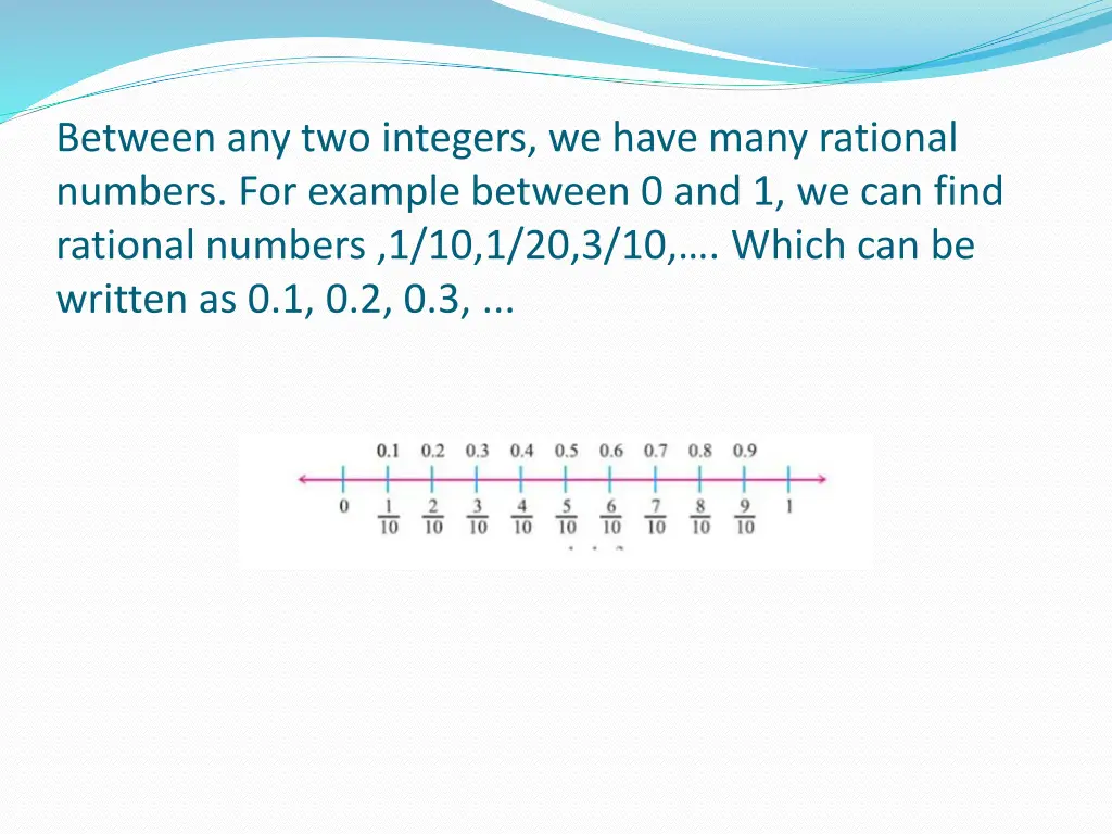 between any two integers we have many rational