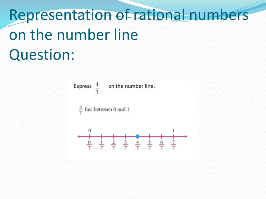 representation of rational numbers on the number 1