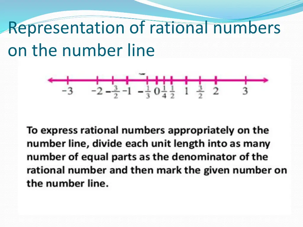 representation of rational numbers on the number