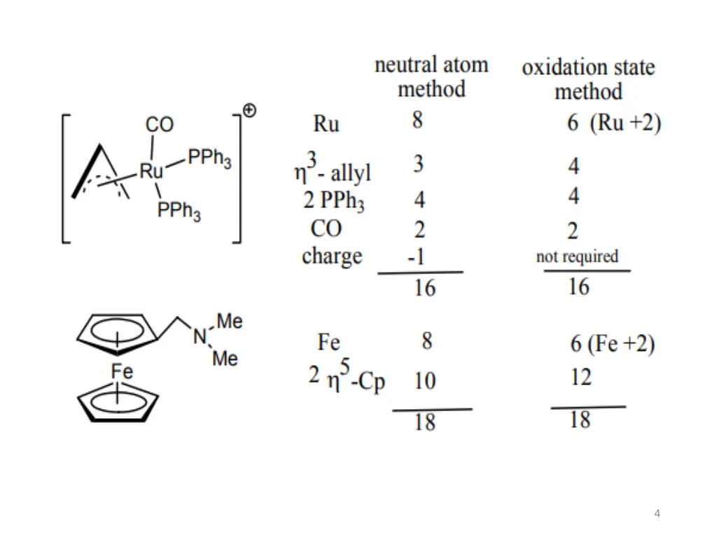 slide4