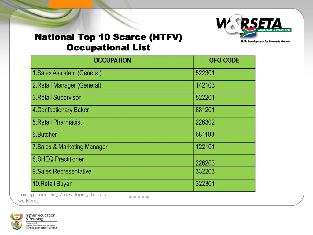 national top 10 scarce htfv national