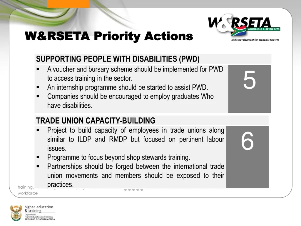 w rseta priority actions w rseta priority actions 1