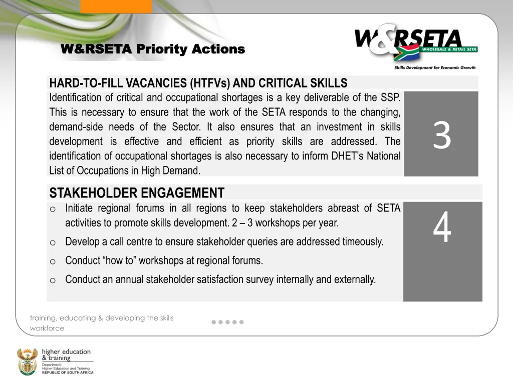 w rseta priority actions w rseta priority actions