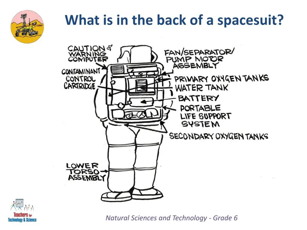 what is in the back of a spacesuit