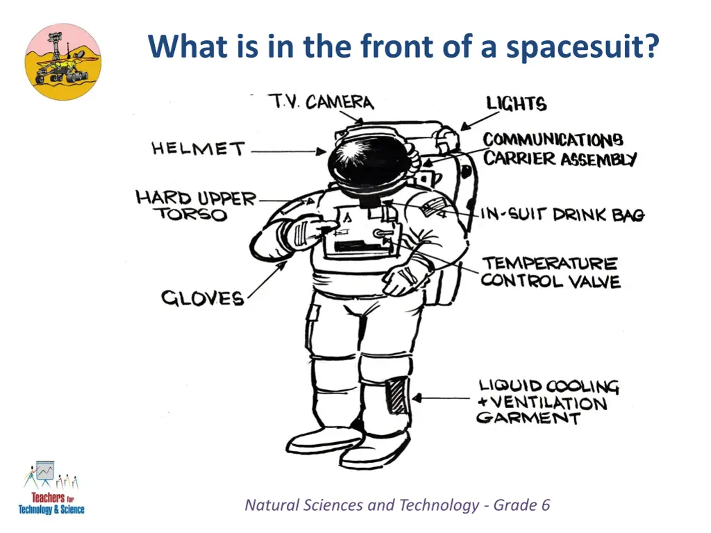 what is in the front of a spacesuit