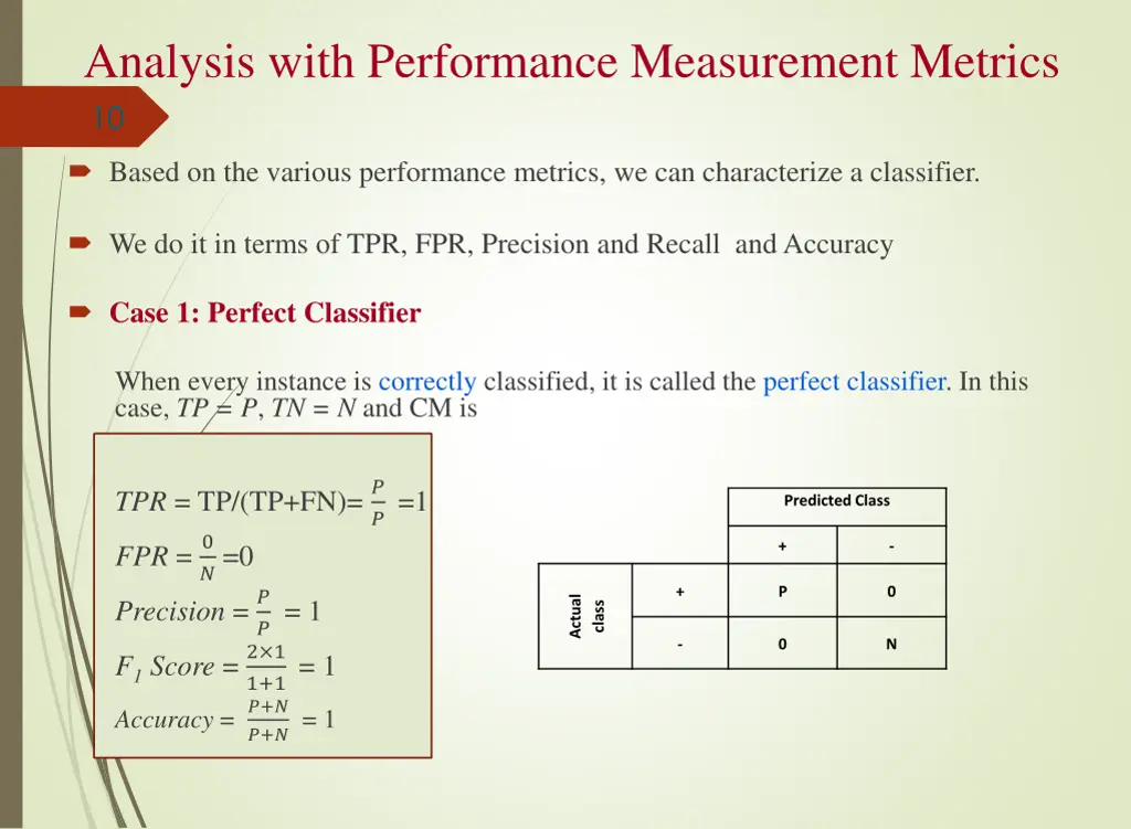 analysis with performance measurement metrics 10