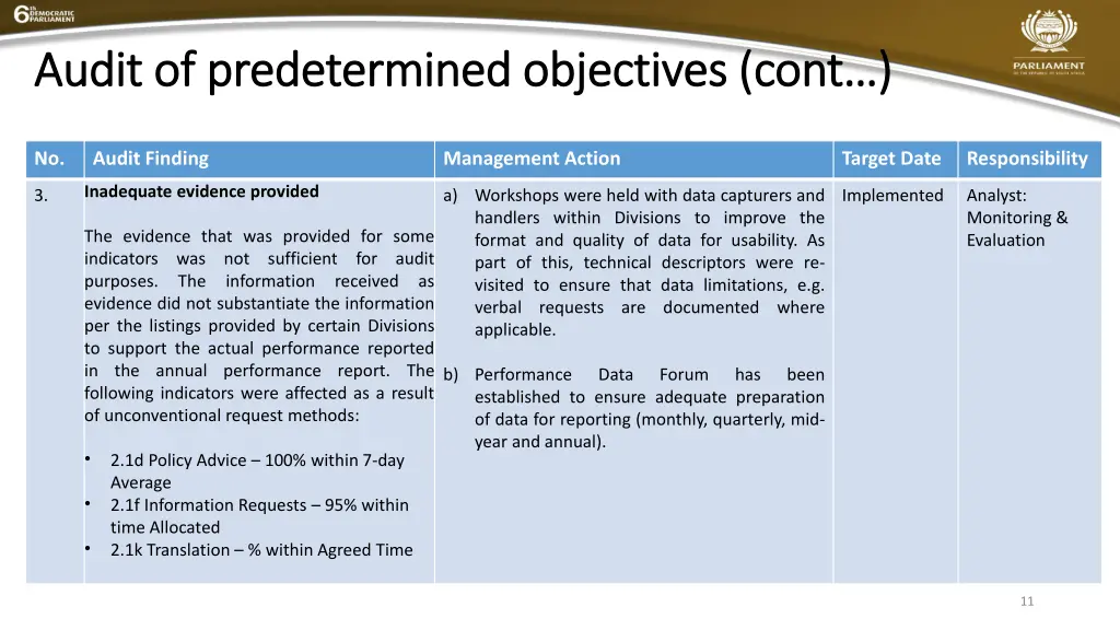 audit of predetermined objectives audit 2