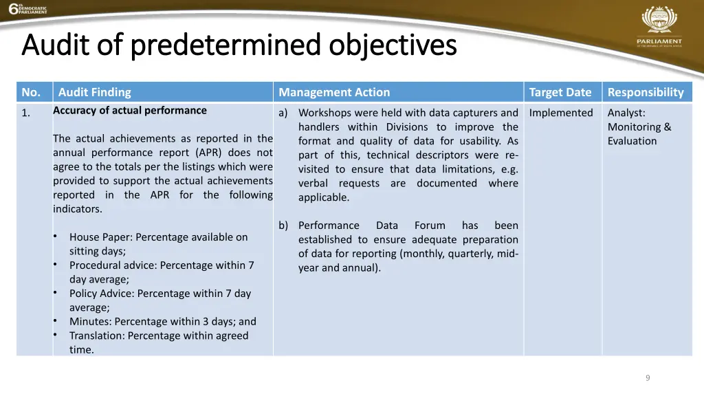 audit of predetermined objectives audit