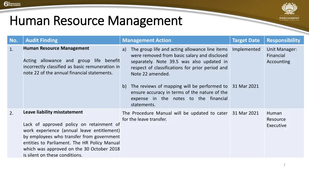 human resource management human resource