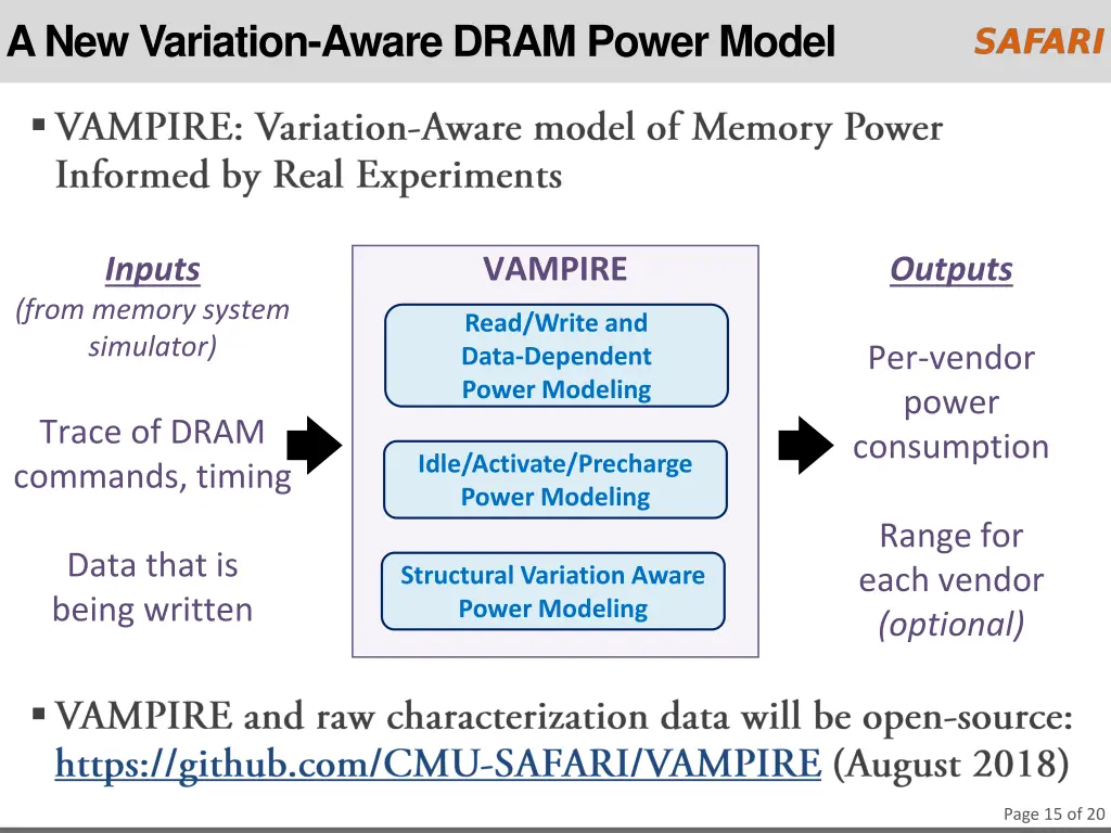 a new variation aware dram power model