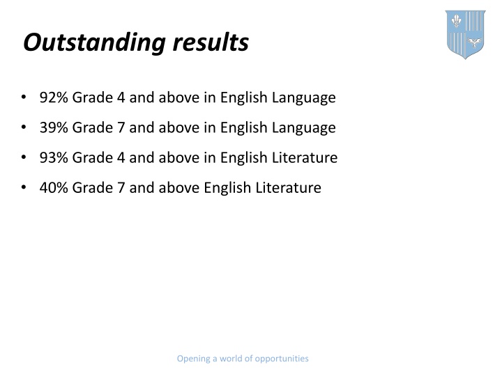 outstanding results